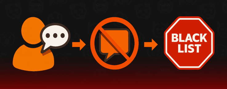 Casino blacklisting process illustration