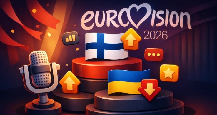 Bookmakers Update Predictions for Eurovision 2026: Finland Leads, Ukraine Loses Ground
